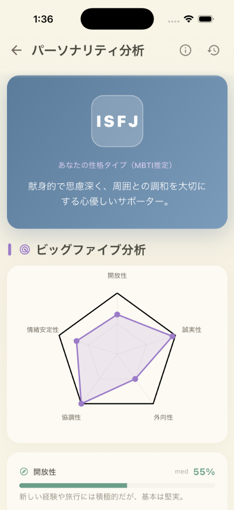 パーソナリティ診断画面